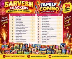 Diwali Family Dhamaka Combo 2026